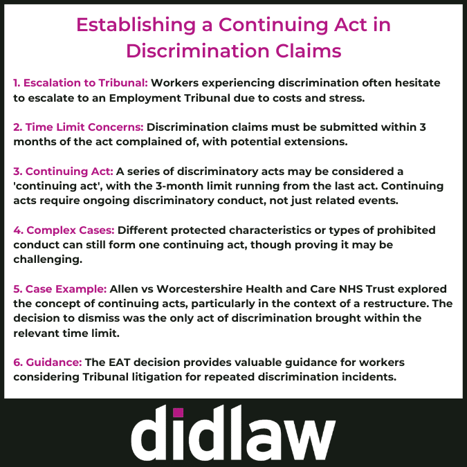continuing-act-discrimination-claims-didlaw
