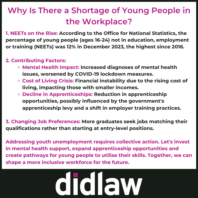shortage-young-people-workplace-didlaw