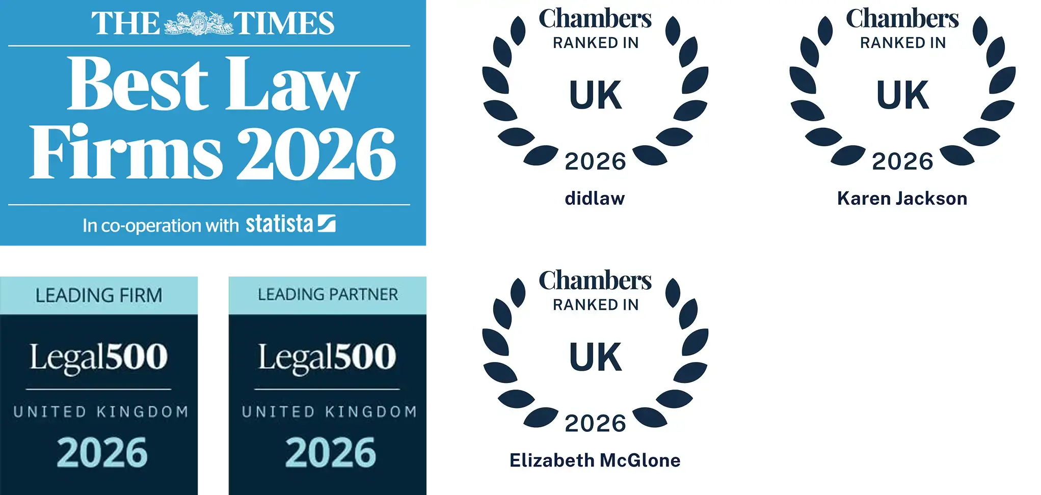 The Times BLF 2026